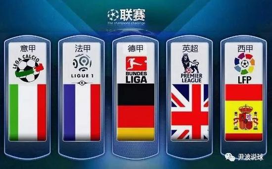 合会