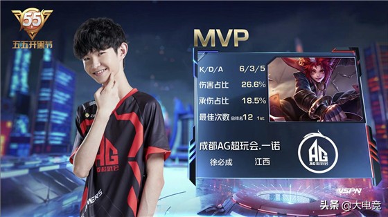 替换造成的 替换造成的
