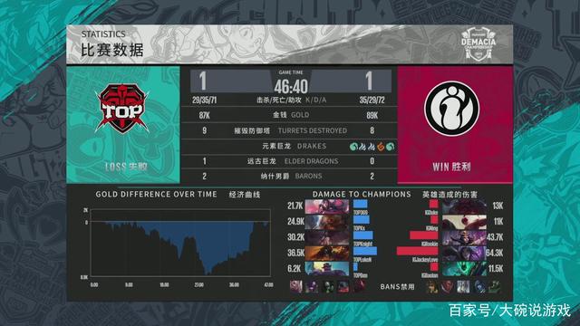 他并非只会