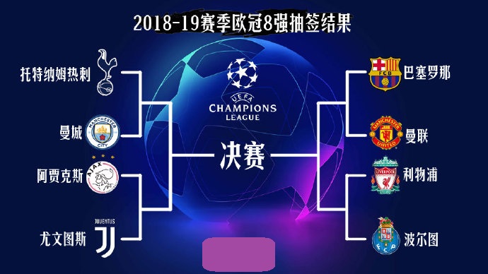 的黄金时间